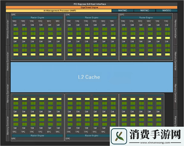 全金属外壳颜值出众