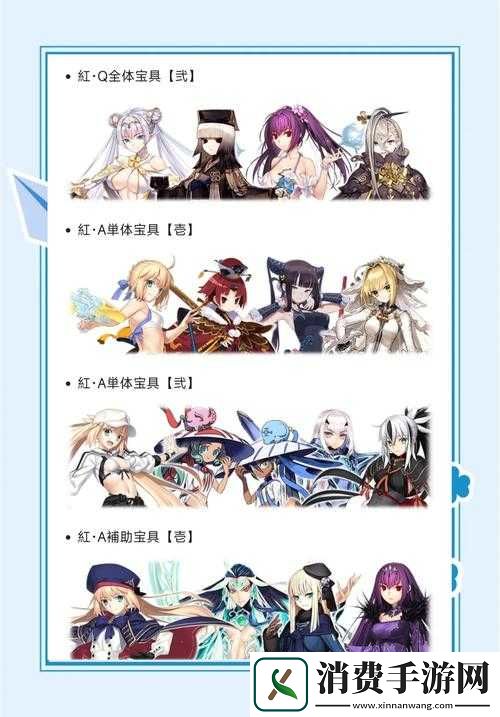FGO2018弓阶正月福袋如何高效利用资源