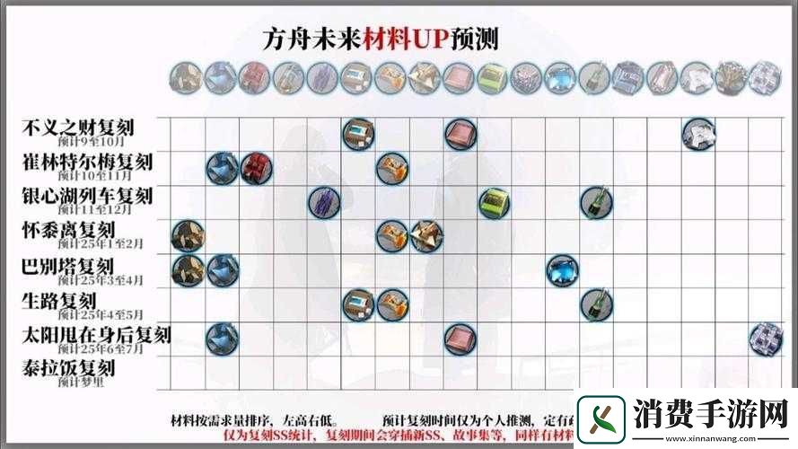 美丽水世界凝胶球种植秘籍揭秘