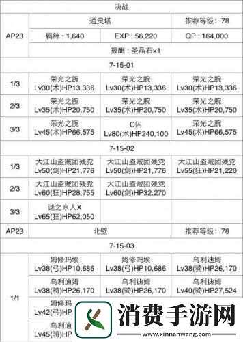 FGO第七章第一节怎么过