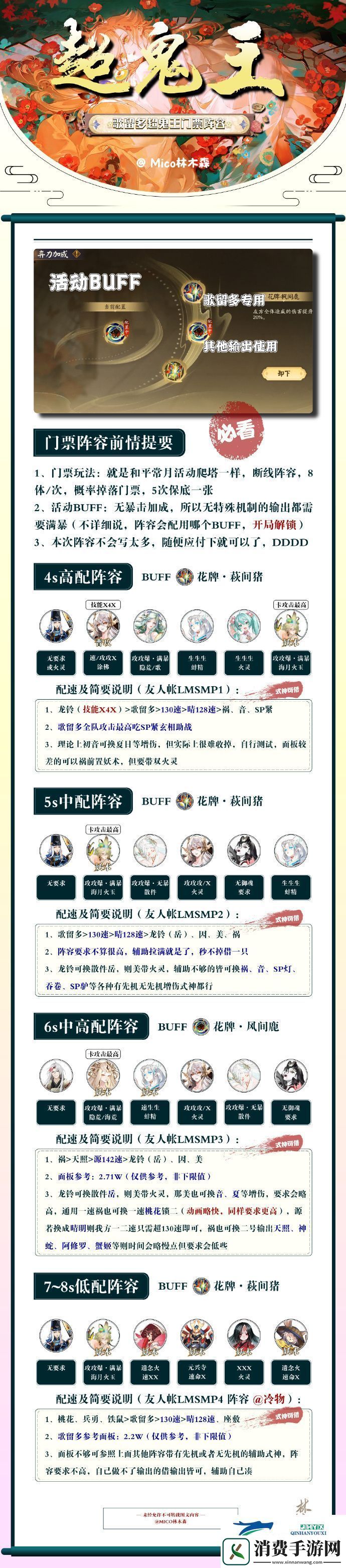 阴阳师花间取牌阵容搭配