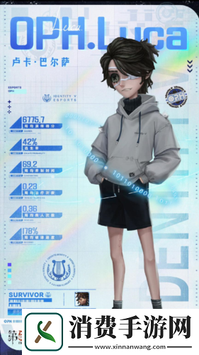 第五人格囚徒全新电竞系列IDV