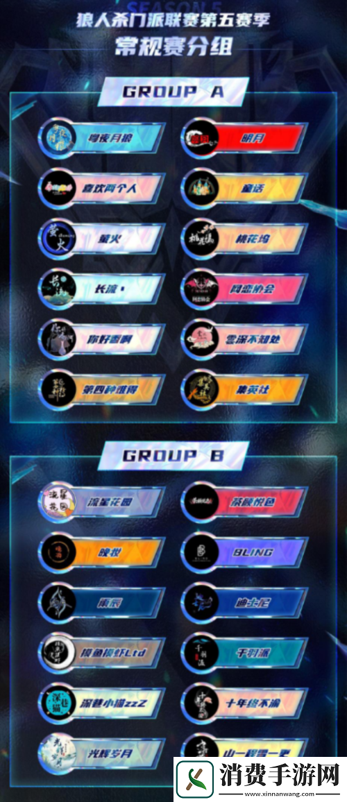 2025狼人杀门派联赛第五赛季常规赛正式开赛