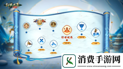 剑侠世界起源新年开工再战江湖