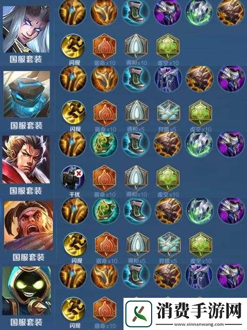 王者荣耀S10赛季坦克如何出装才能成为团战中的不死小强