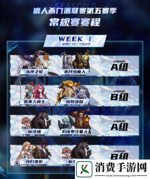 2025狼人杀门派联赛第五赛季常规赛正式开赛
