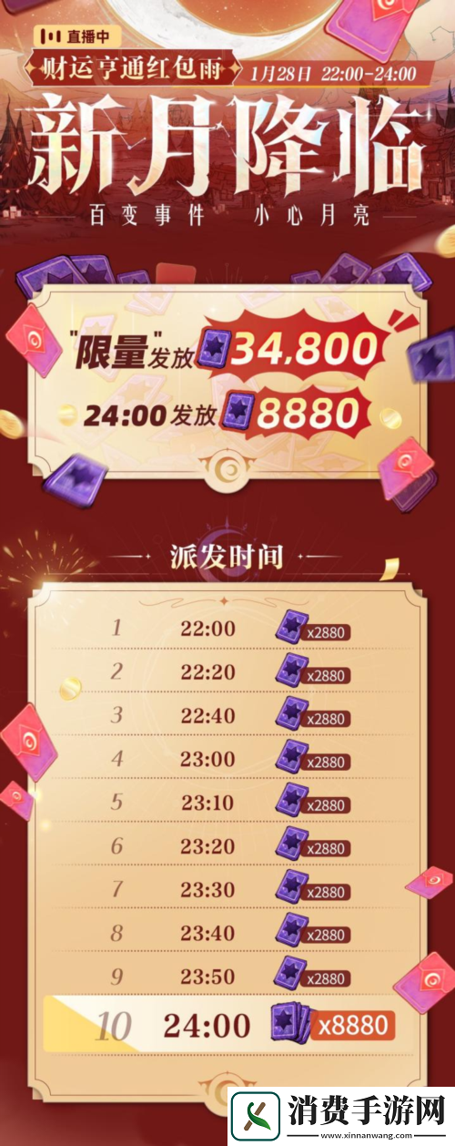 1月24日春月福至新月降临