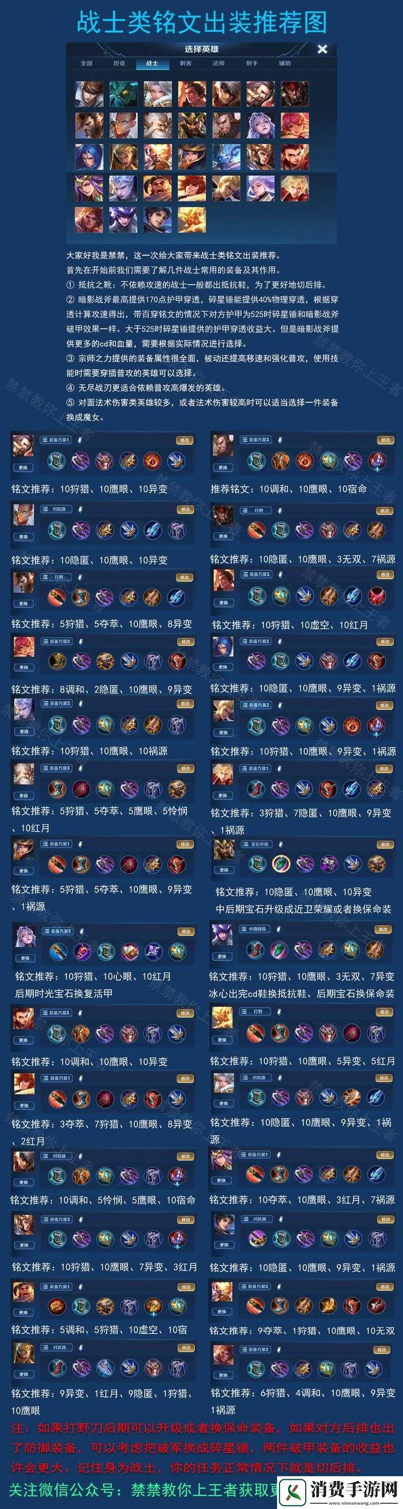 王者荣耀S10赛季战士通用出装攻略