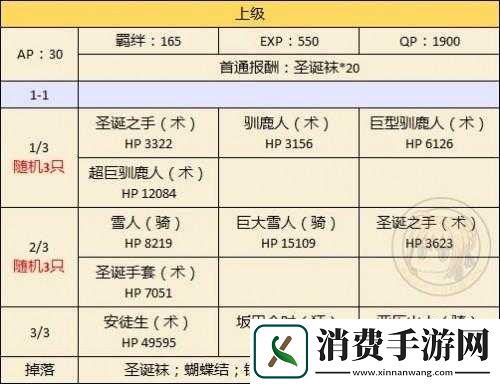 FGO圣诞复刻来袭-如何高效兑换材料-活动商店兑换攻略详解