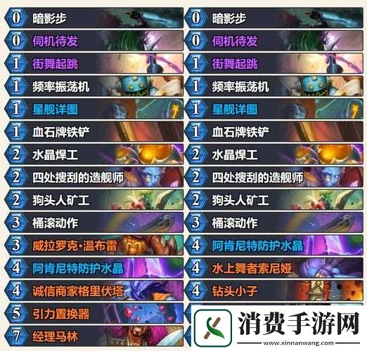 炉石传说新版任务贼如何搭配-狗头人版本攻略揭秘！