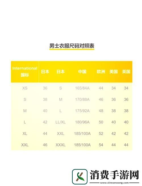 详尽解析欧洲尺码与日本尺码转换无卡顿