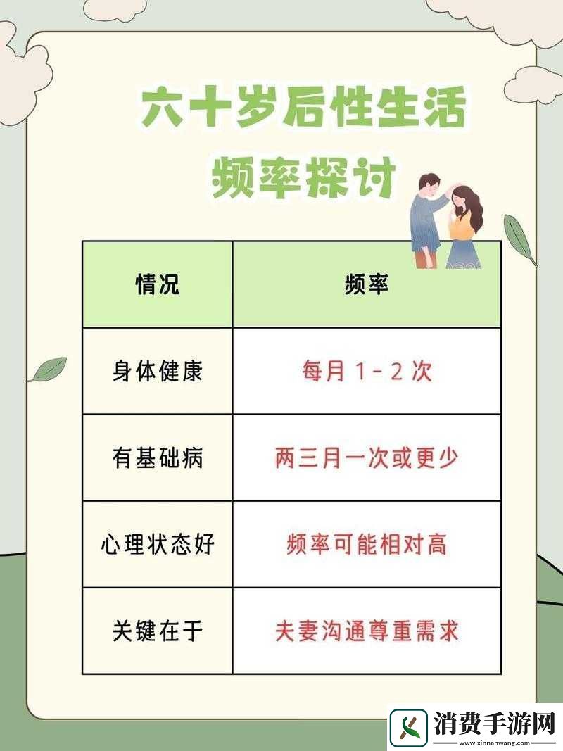 老年人的性生活