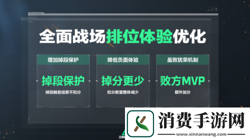三角洲行动焰火新赛季开启