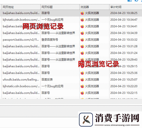 提问：本子站址到底有何独特之处-怎样利用它获取更多信息
