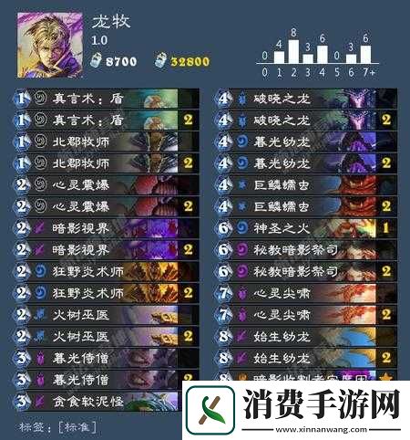 炉石传说XIXO夺冠龙牧卡组大揭秘-这套卡组真的无解吗