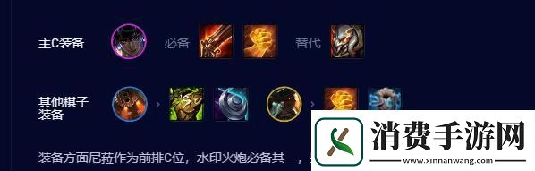 云顶之弈s9.5高比征服者尼菈阵容怎么搭配高比征服者尼菈阵容搭配攻略