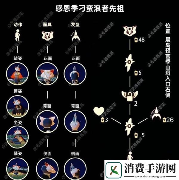 光遇黄鼠狼面具先祖复刻兑换图鉴