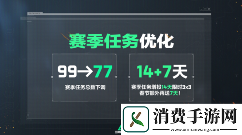 三角洲行动焰火新赛季开启