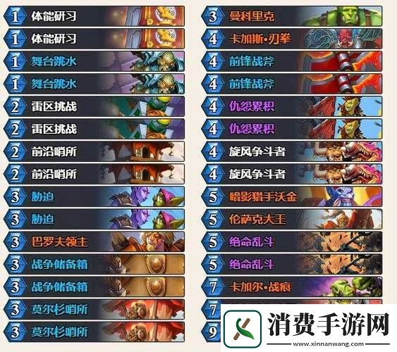 炉石传说狗头人版本防战怎么玩