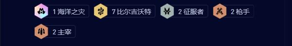 云顶之弈s9.5高比征服者尼菈阵容怎么搭配高比征服者尼菈阵容搭配攻略