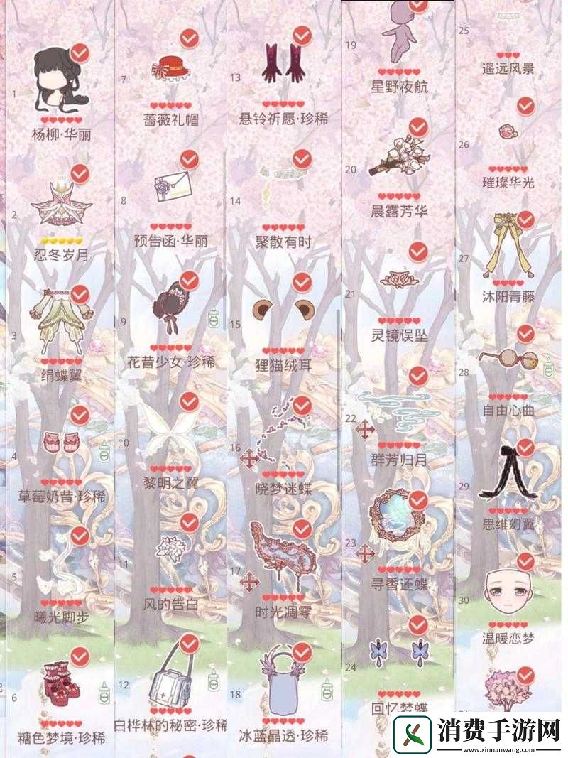 如何在奇迹暖暖圣诞奇缘第三关中-用平民资源实现S级搭配的艺术