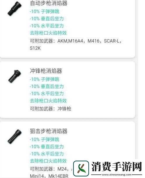 绝地求生手游步枪消焰器-如何借其属性掀起玩法新革命