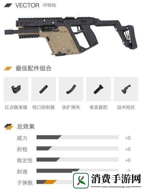 绝地求生手游冲锋枪快速弹匣属性全揭秘-它的演变史中隐藏了哪些悬念