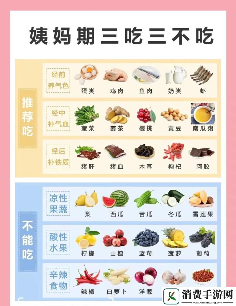 先吃姨妈再吃妈妈可以吗