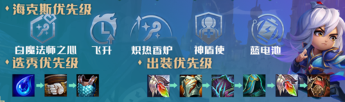 金铲铲之战救赎璐璐怎么玩