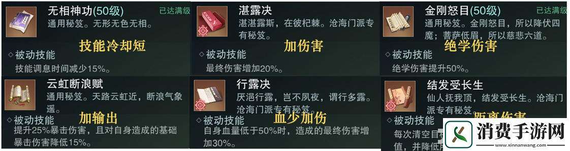 一梦江湖手游销魂天佛秘籍有何深度奥秘-未来玩法将如何革命