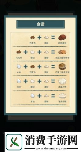 晚安森林食谱有哪些