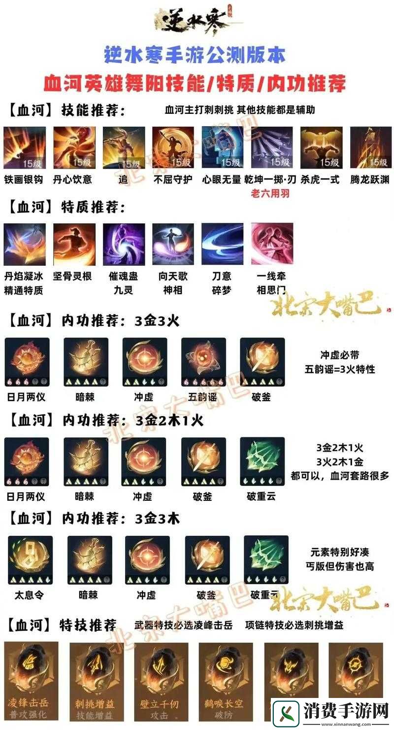 一梦江湖手游四照神功究竟有多强-秘籍属性效果全面深度解析