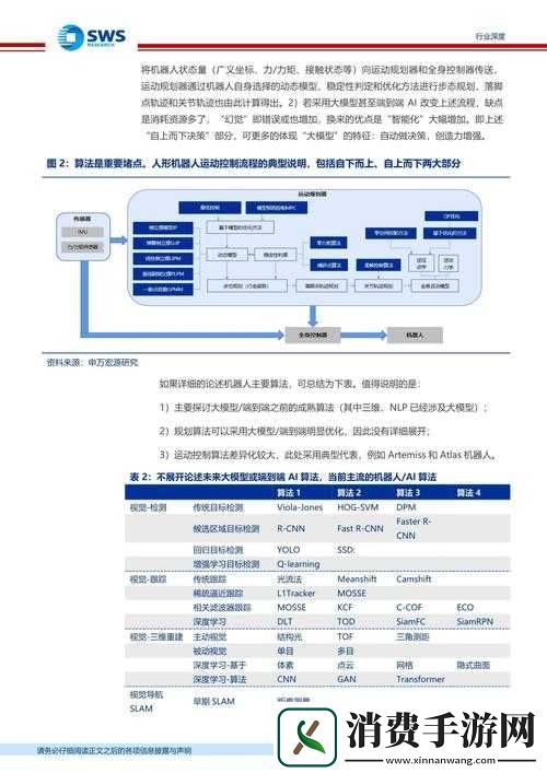 t66t最新2025发布：深度解析未来趋势与技术创新-助你把握行业先机