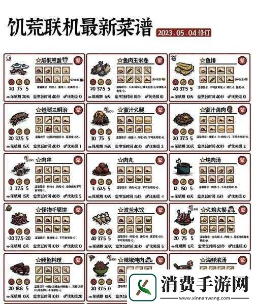 饥荒中漏水的茶杯有何用途