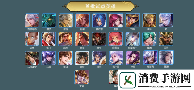 王者荣耀英雄专属装备是什么