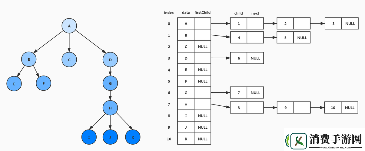 火山女儿巴斯鲁信件如何回复