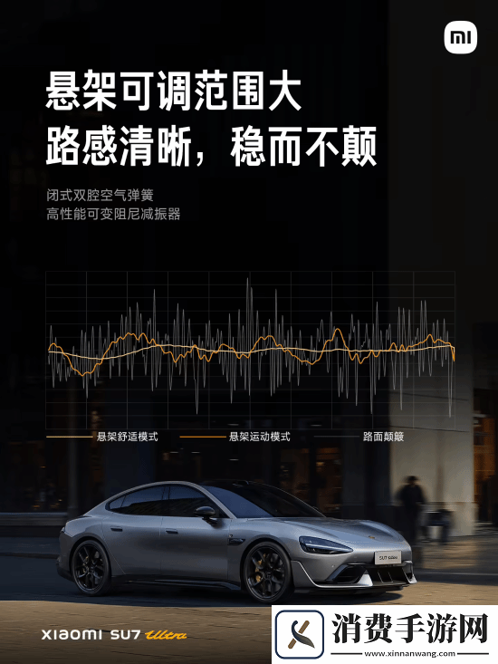 52.99万元！雷军正式公布小米SU7