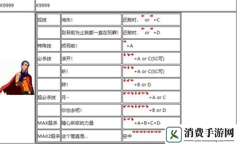 拳皇14动作如何更流畅