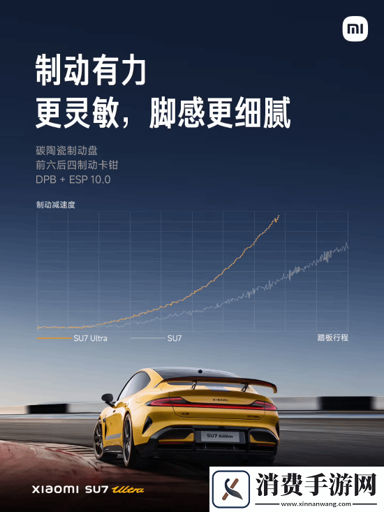 52.99万元！雷军正式公布小米SU7