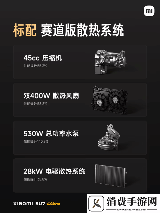 52.99万元！雷军正式公布小米SU7
