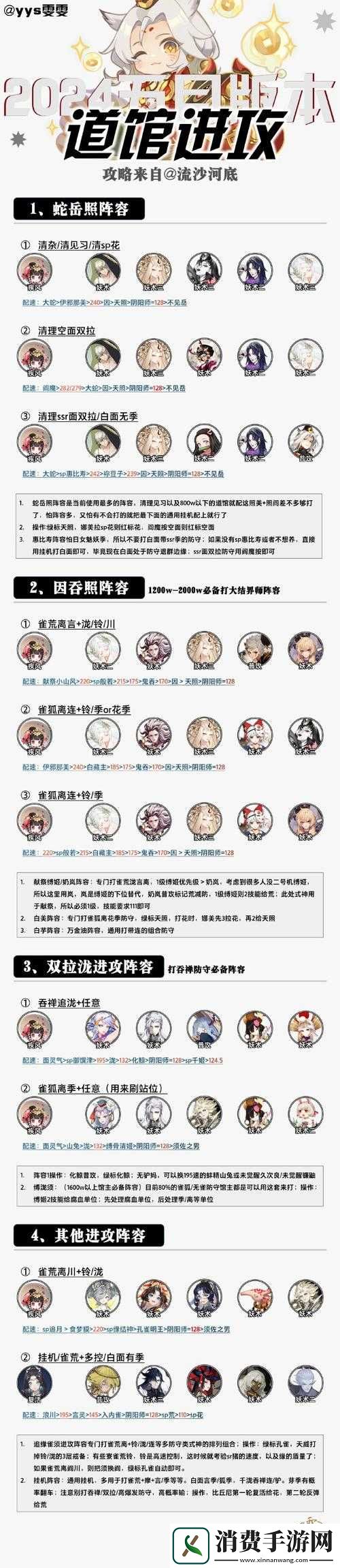 阴阳师挑战揭秘-如何突破海怪的温柔8层-海坊主秘闻副本八层最强阵容何在