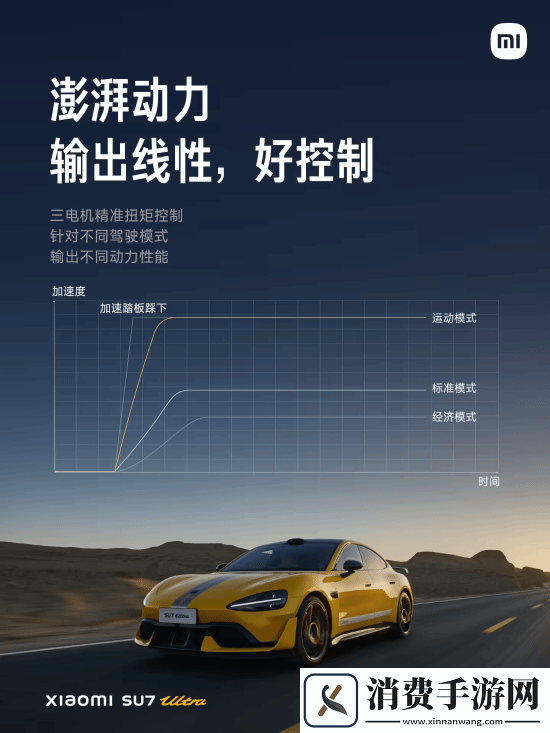 52.99万元！雷军正式公布小米SU7