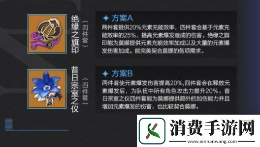 原神莫娜怎么培养原神莫娜培养攻略