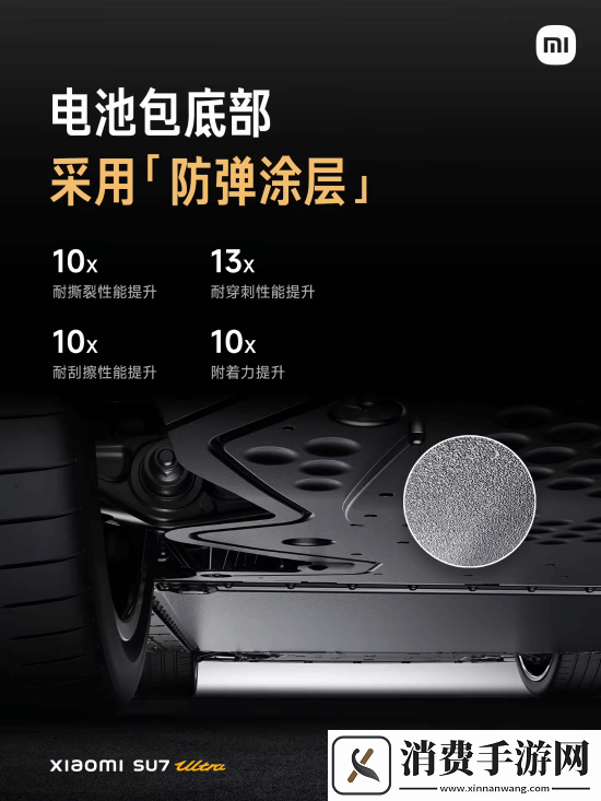 52.99万元！雷军正式公布小米SU7