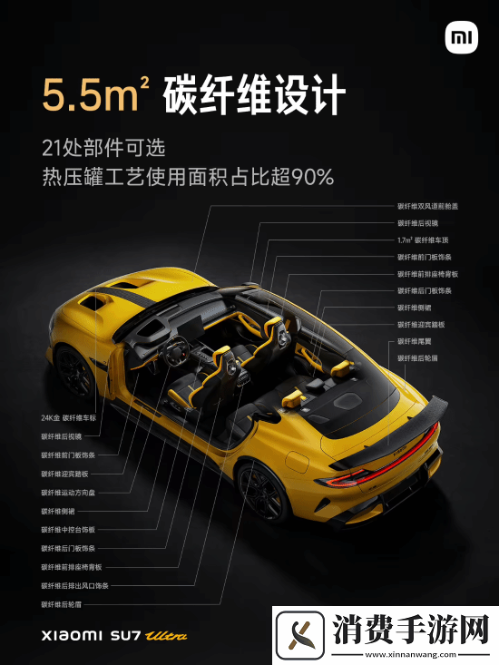 52.99万元！雷军正式公布小米SU7