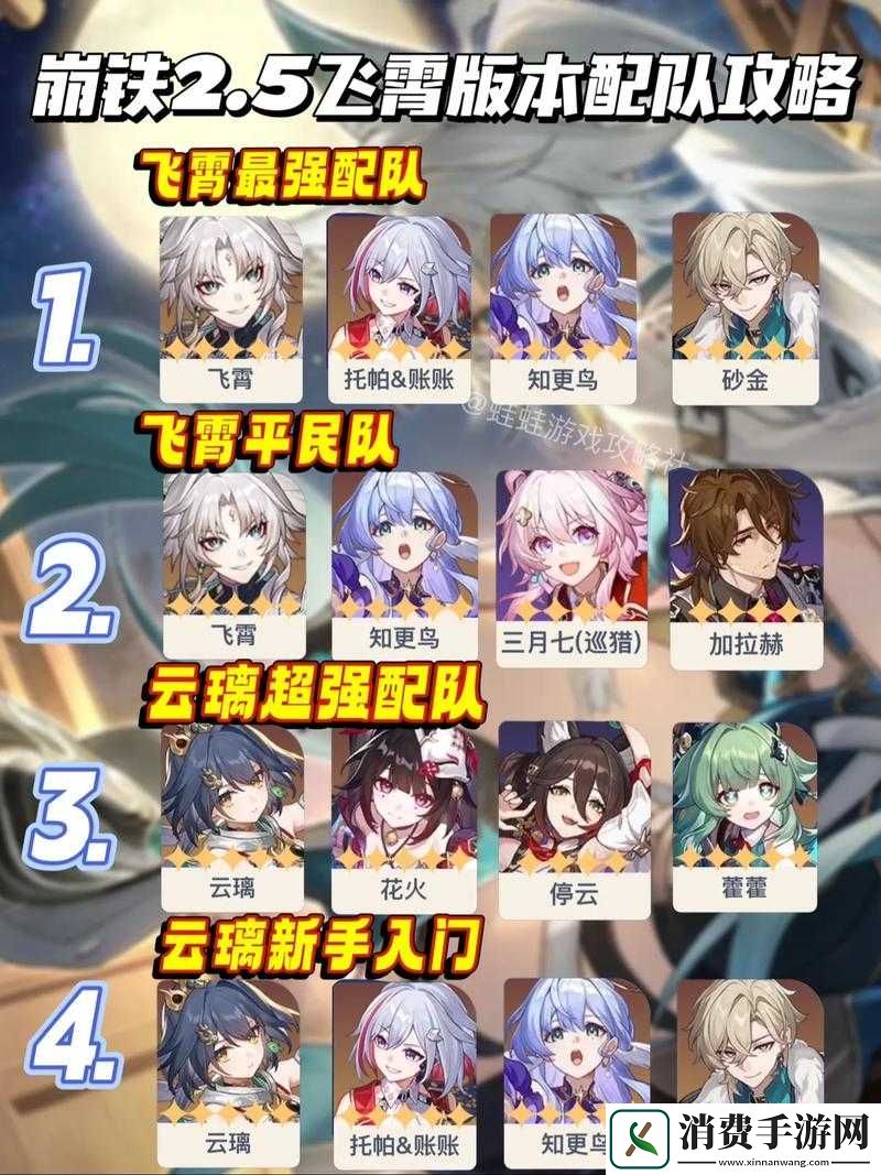 苍蓝境界火队如何搭配神格才能爆发最强战力-你掌握攻略了吗