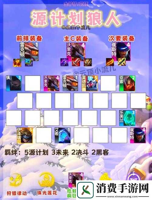 苍蓝境界水队如何加点与搭配阵容才能发挥最大战力