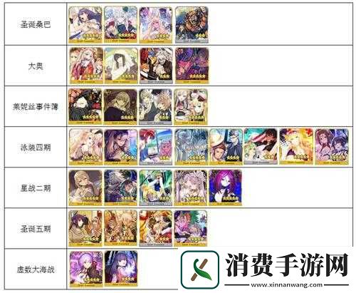 FGO万圣节二期加成礼装究竟有哪些-活动礼装加成攻略如何演变