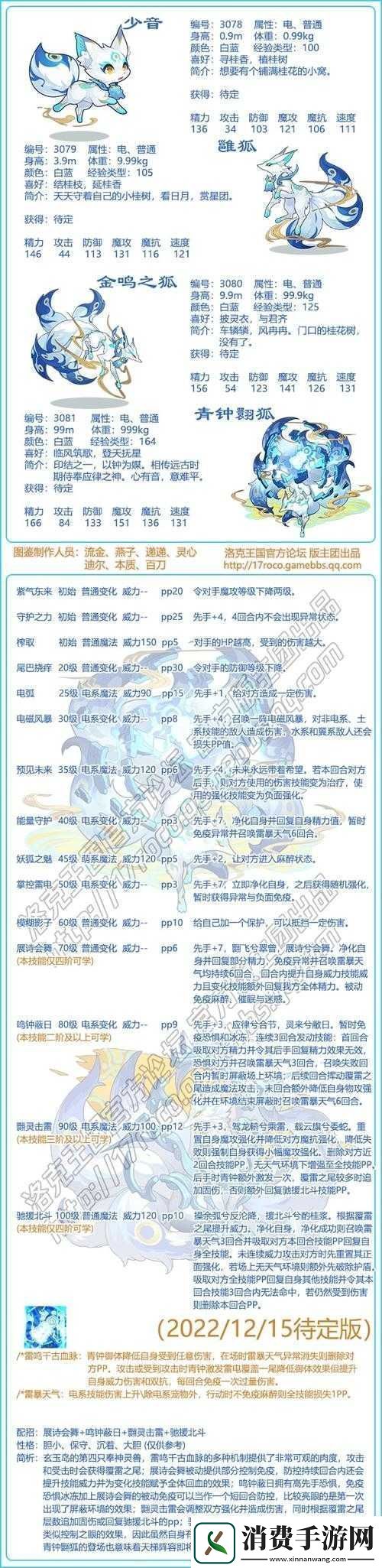 洛克王国赛普斯技能表深度解析智慧与策略并存它究竟有多强