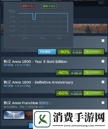 育碧在steam开启特卖纪元1800降至全新史低